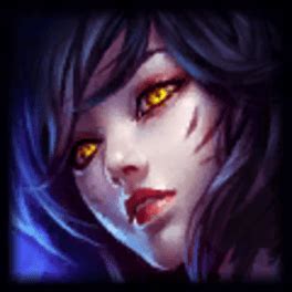 ahri build opgg.